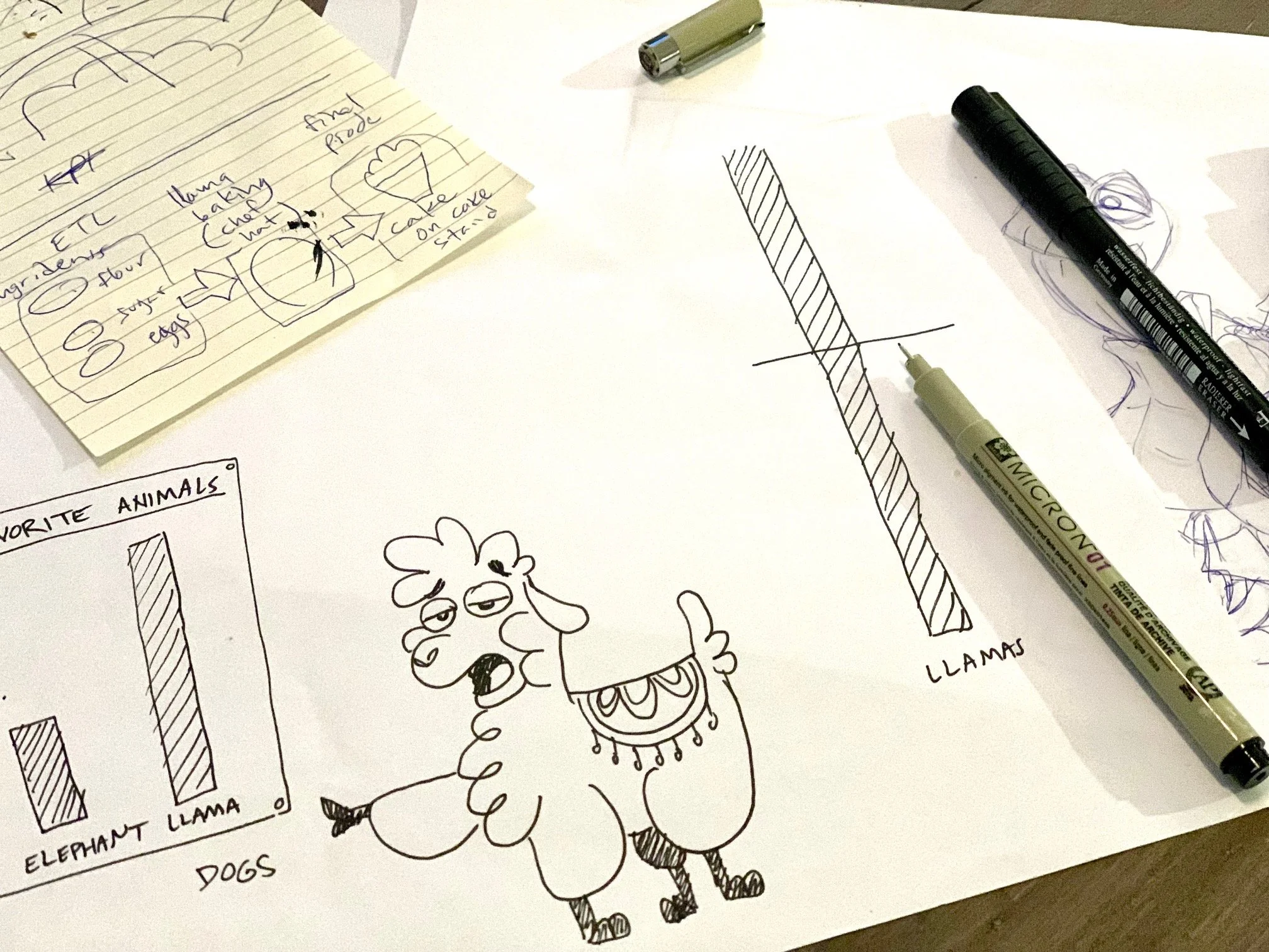Work-in-progress sketches from the making of A is for Analytics